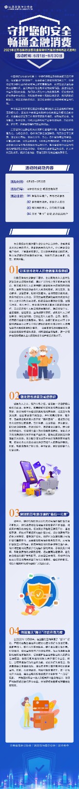 金融知识万里行  守护您的安全 畅通金融消费 ——2021年江苏省银行业普及金融知识万里行活动月开始啦！（6.1）.jpg